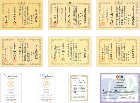 国家資格保有者・厚生労働大臣免許
