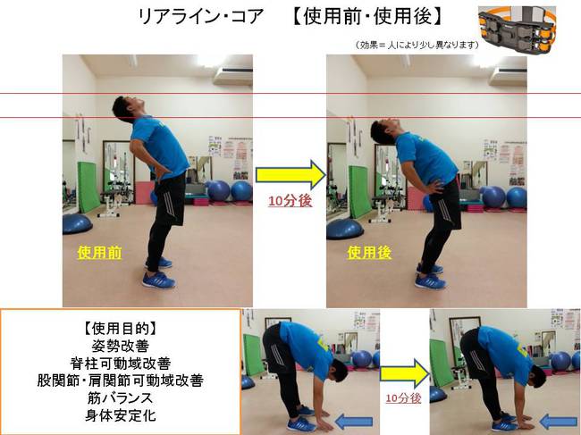 骨盤・胸骨矯正に☆リアラインコア 1個 - トレーニング/エクササイズ